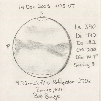 2005/12/14, 01:20 UT, CM=200 Bowie MD, 4.25-inch f/10 reflector 270x